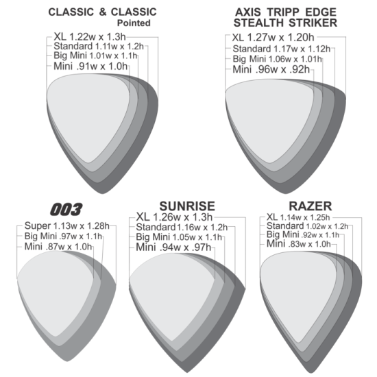 Gravity Razer Thin series pick 90 mm Gravity Razer Thin series pick 90 mm